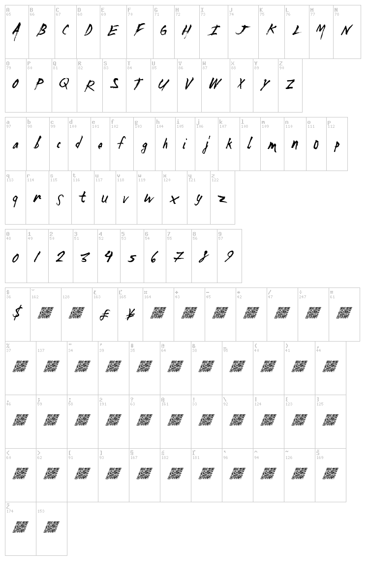 Mad Zombies font map