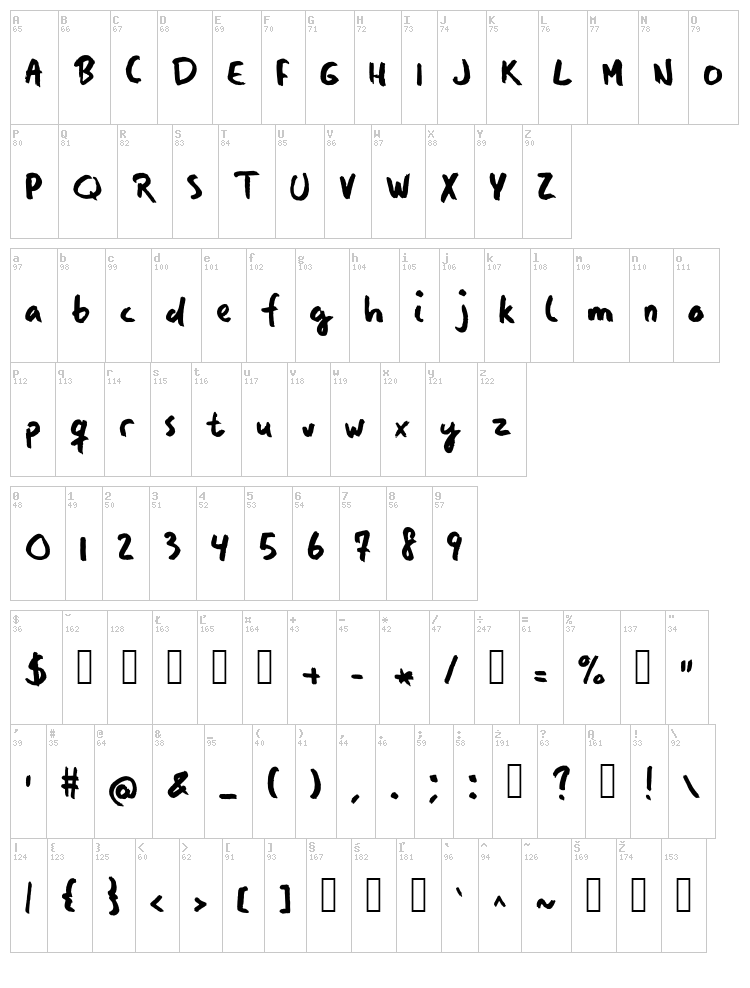Manos font map