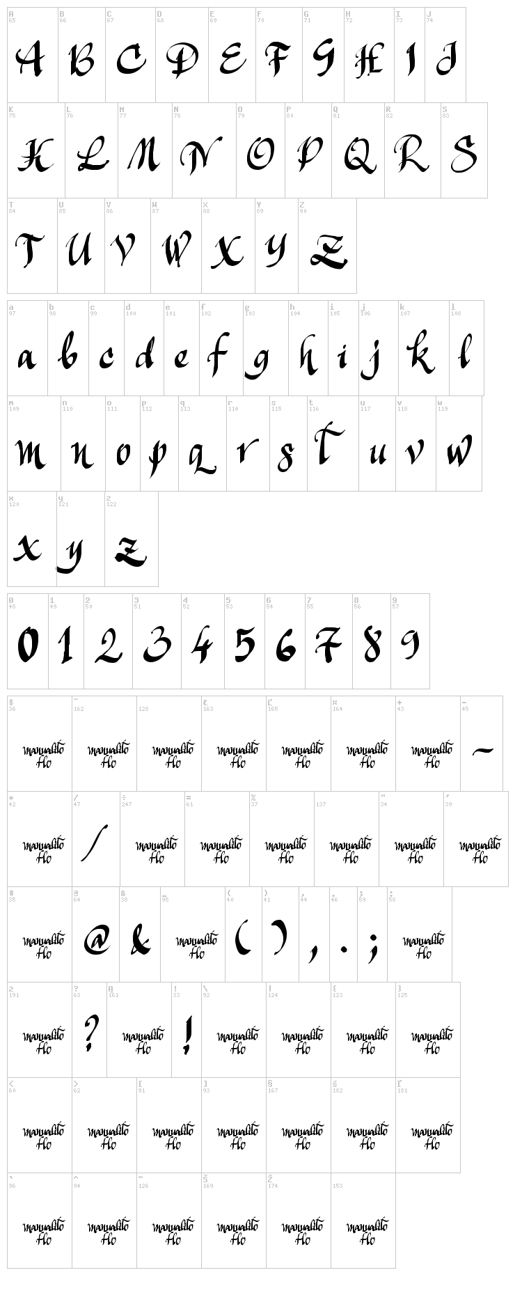 Manualito Flo font map
