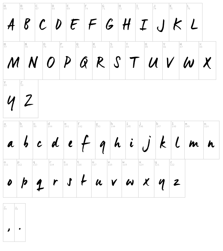 Manus font map