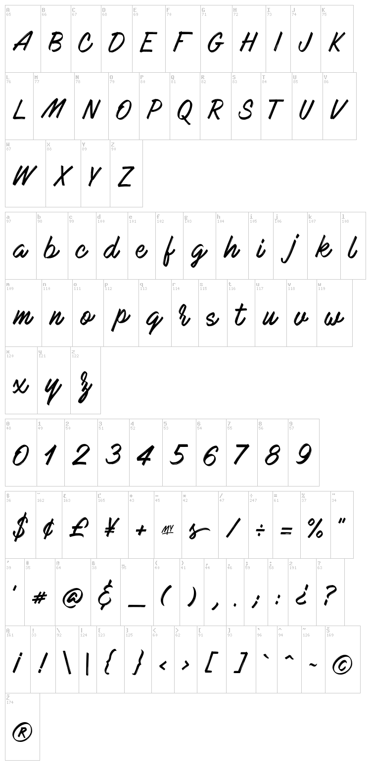 Mark My Words font map
