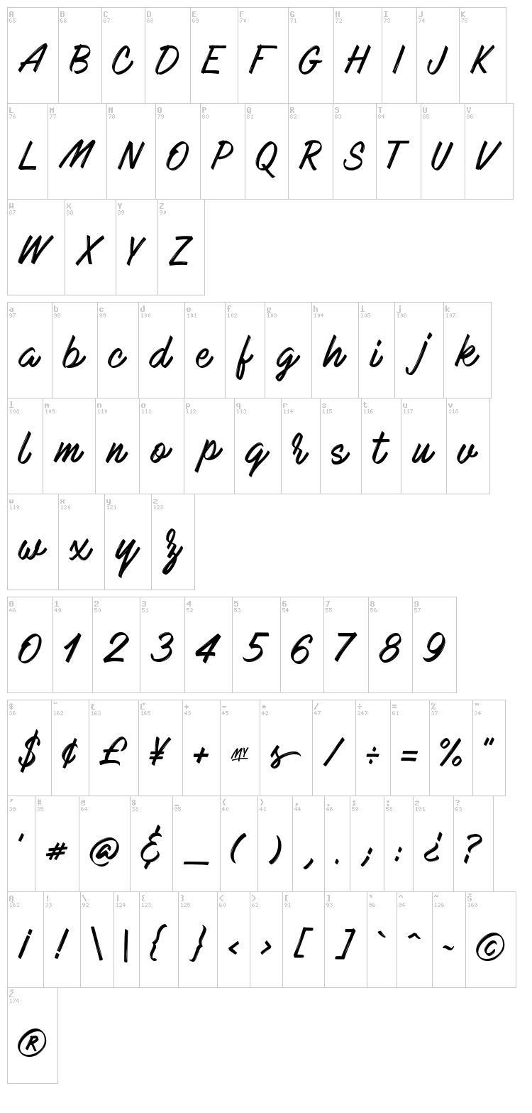 Mark My Words font map