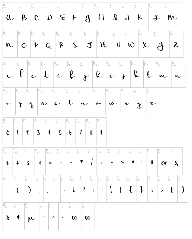 Meadowbrook font map