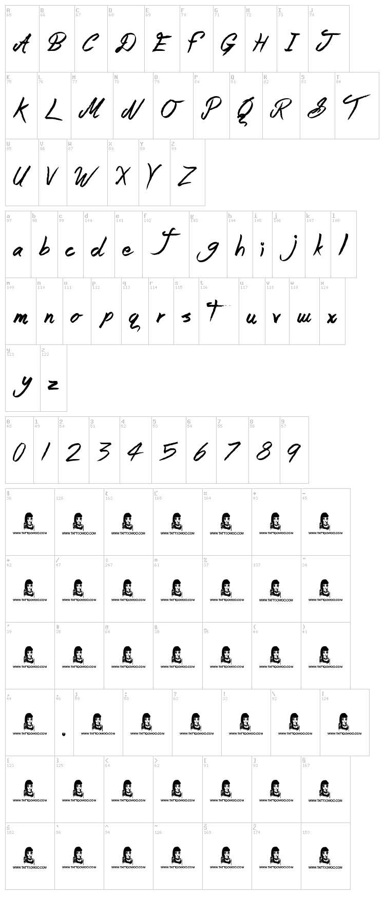 Messenger font map