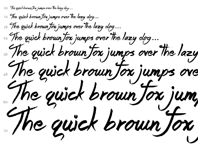 Messenger font waterfall