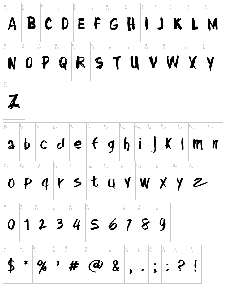 Midnight font map