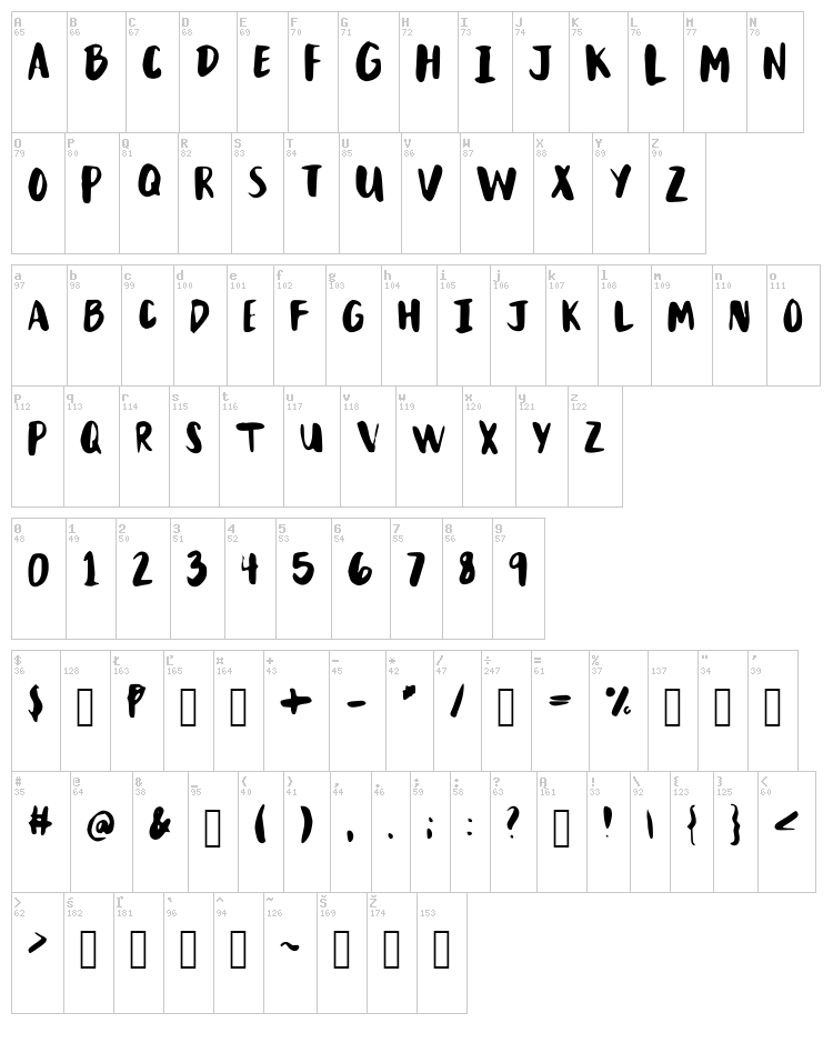 Mix Brush font map