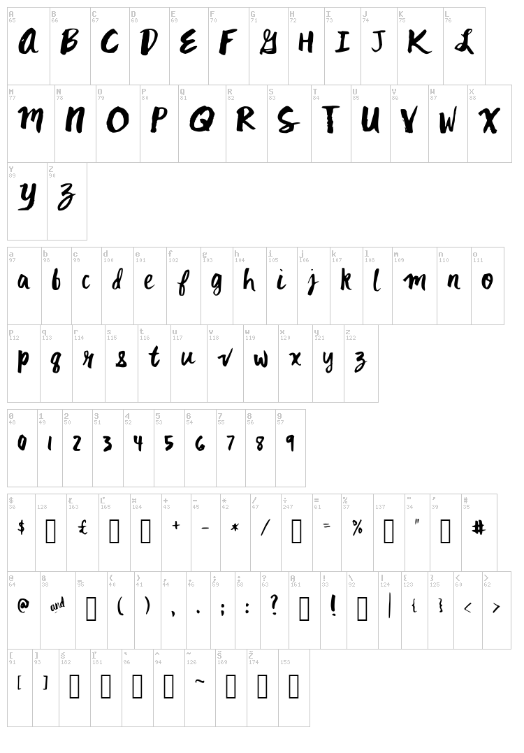Mix Kitsch font map