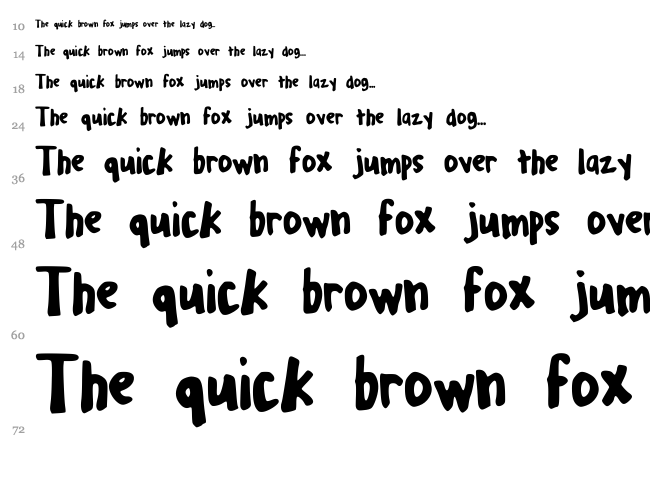 Mix Plump font waterfall