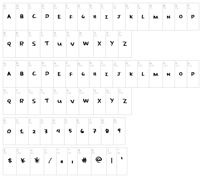 More Candy font map