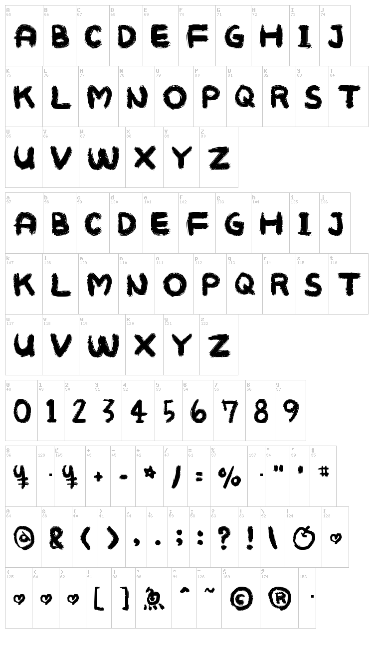 Mukokuseki Kitchen font map