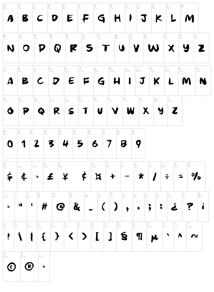 Murky Buzz font map