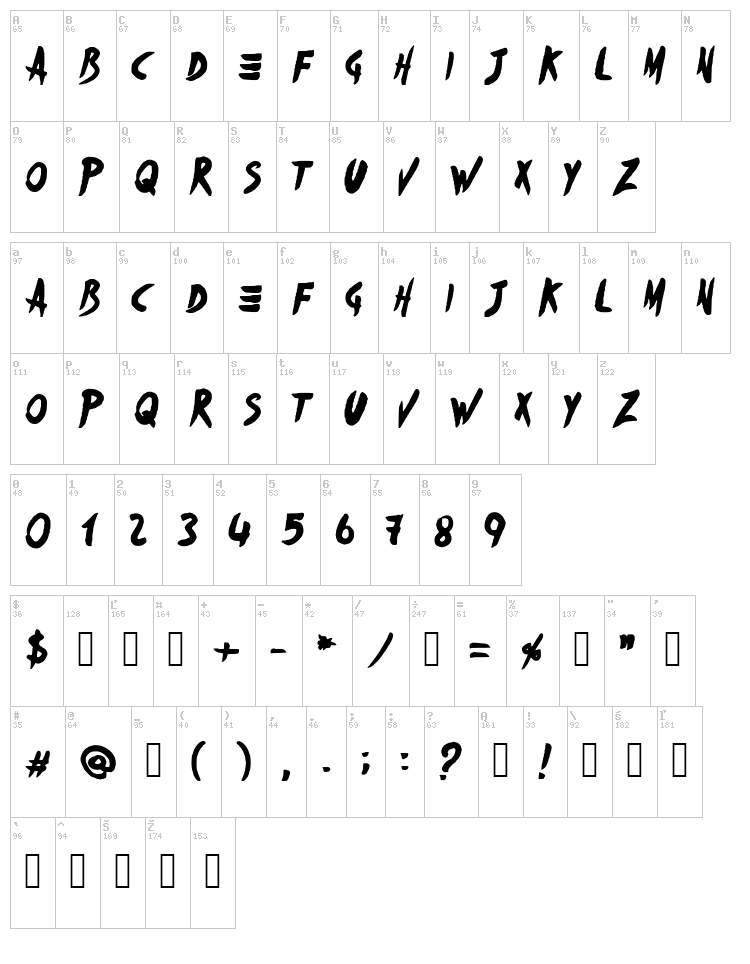 Night Ride font map