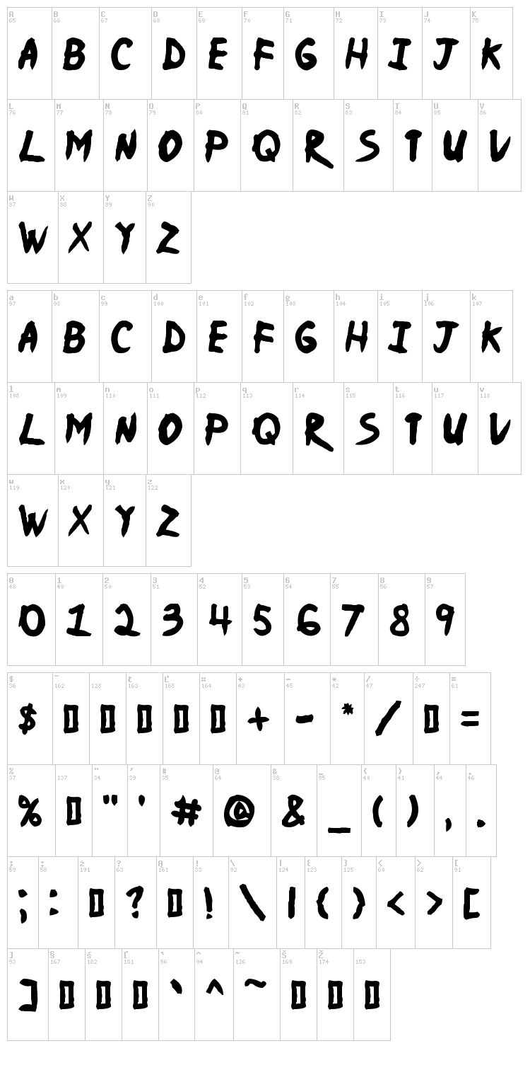 Ninja Naruto font map
