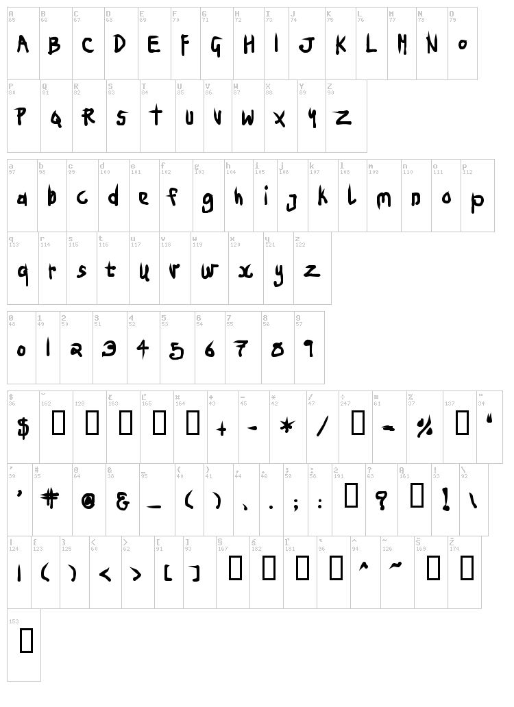 Ninja Penguin font map