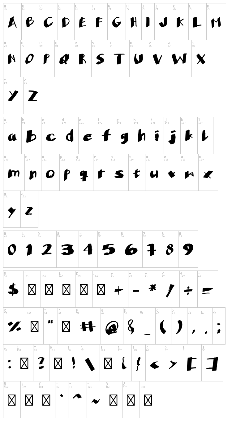 Not Posterman font map