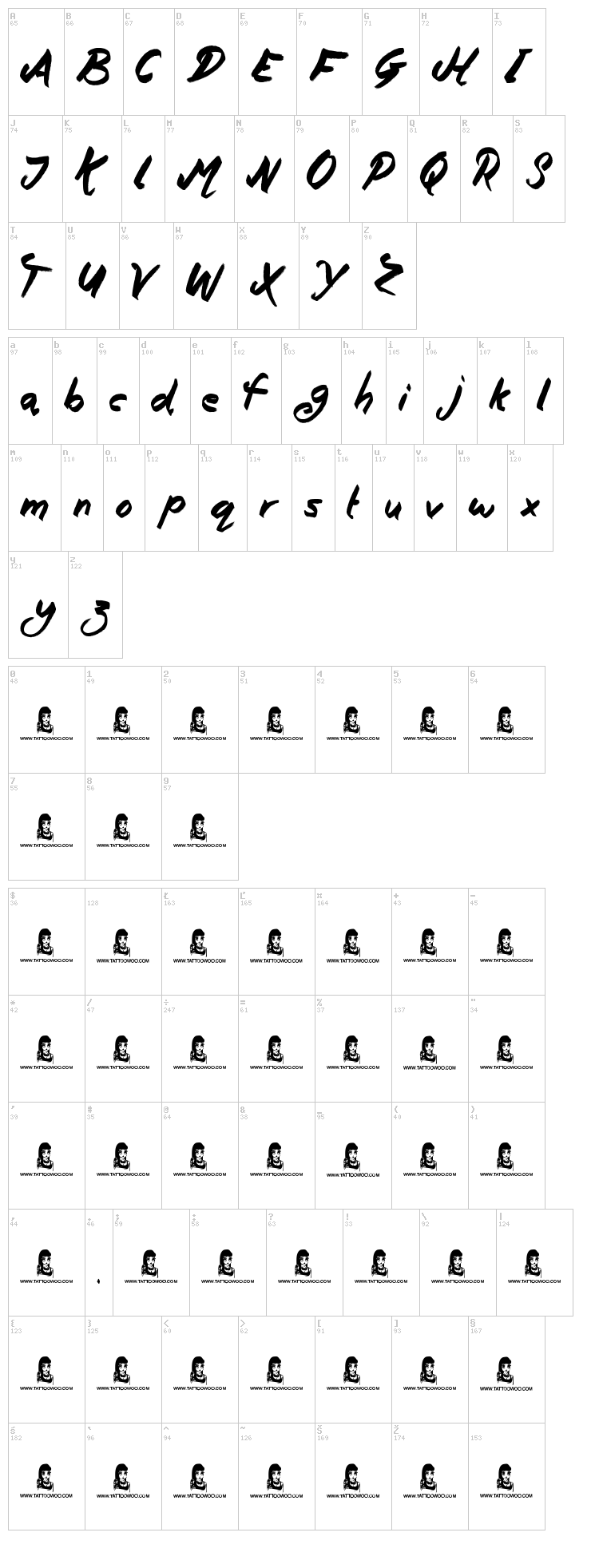 Oily font map