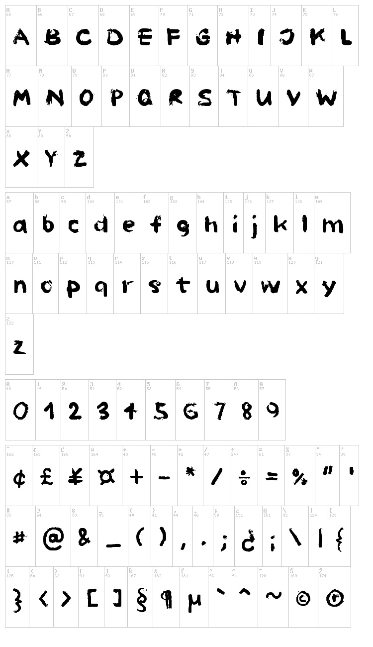Paint Hand font map