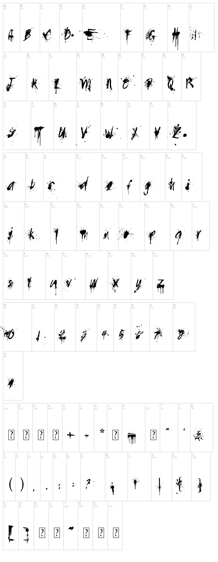 Painted font map