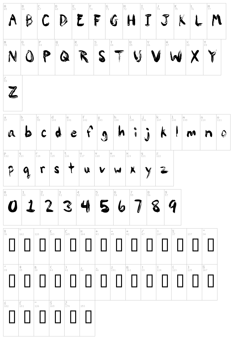 Painty Paint font map