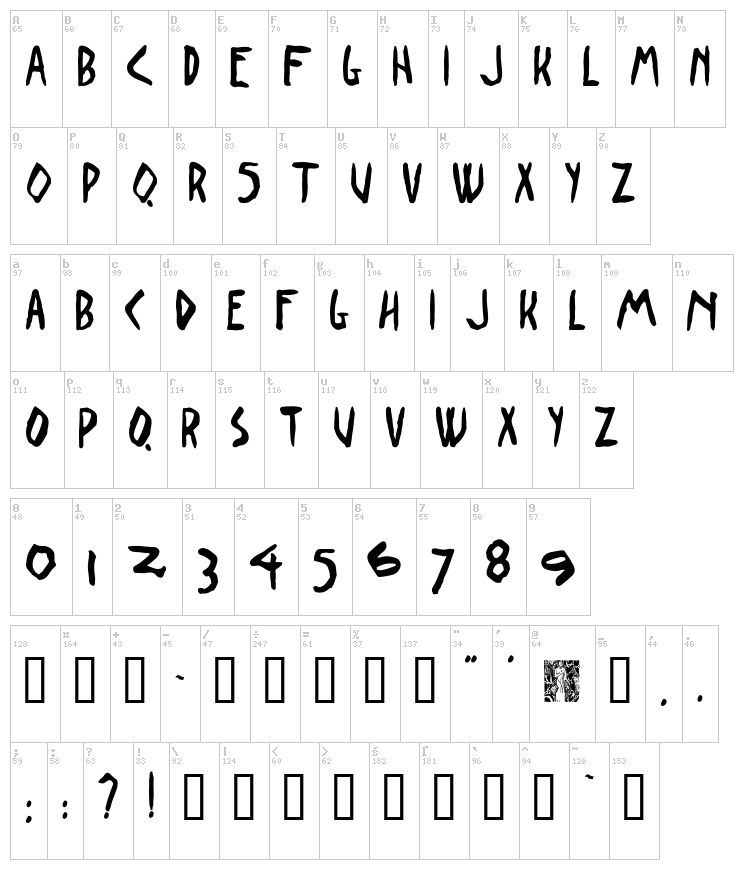 Paulistana 1922 font map
