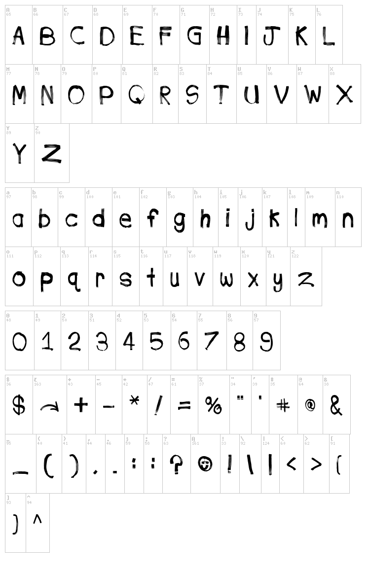 Phone Streak font map