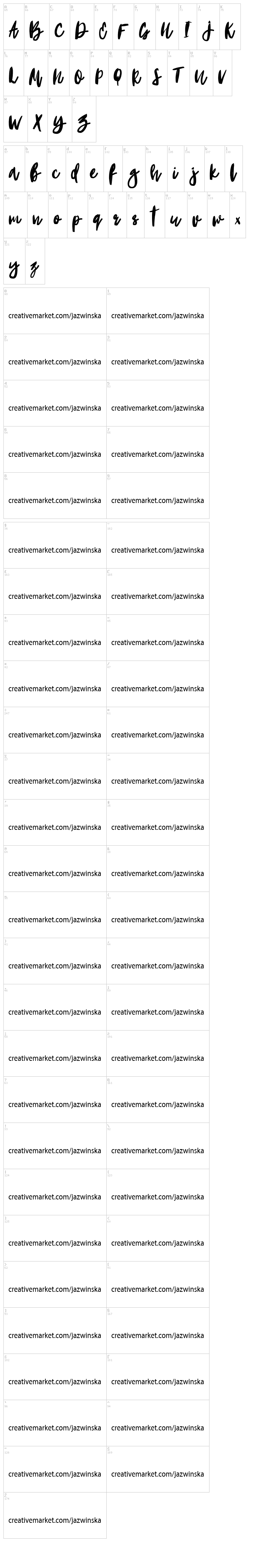 Portobesto font map
