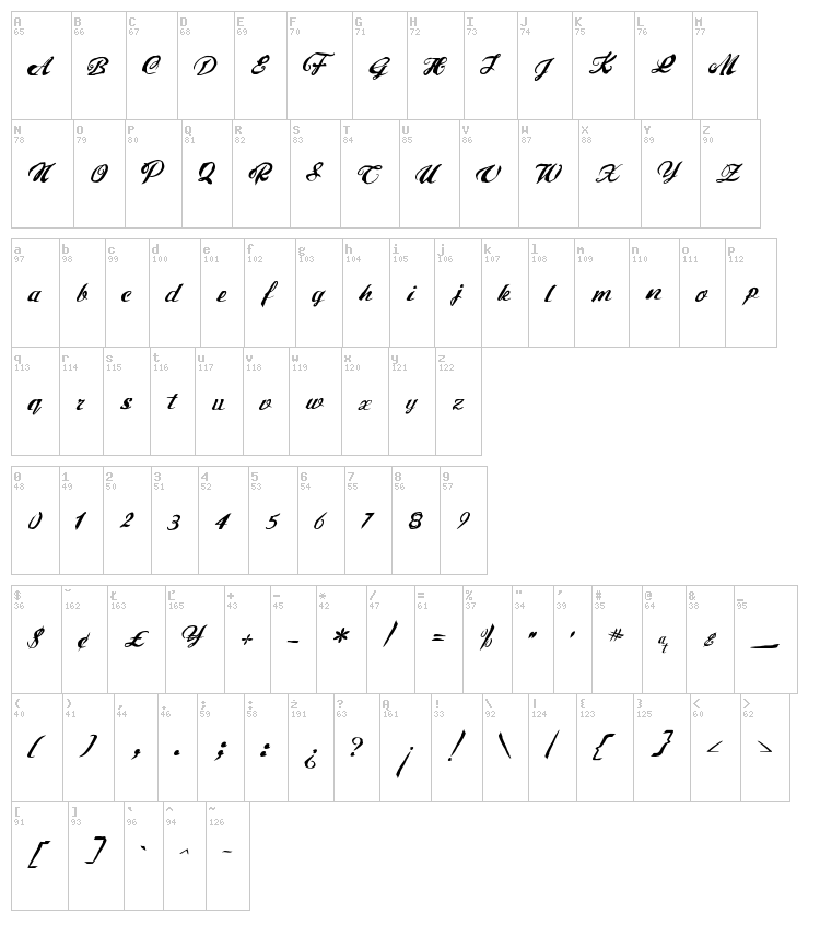 Precious Moments font map
