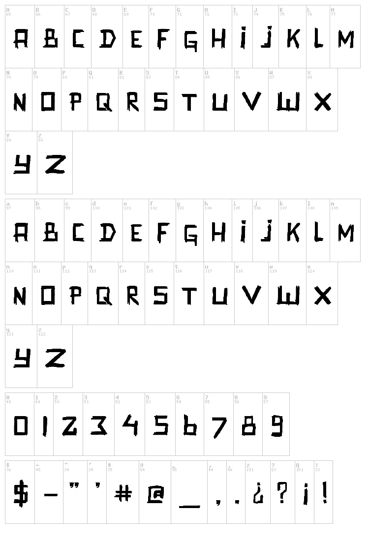 Promenadenmischung font map