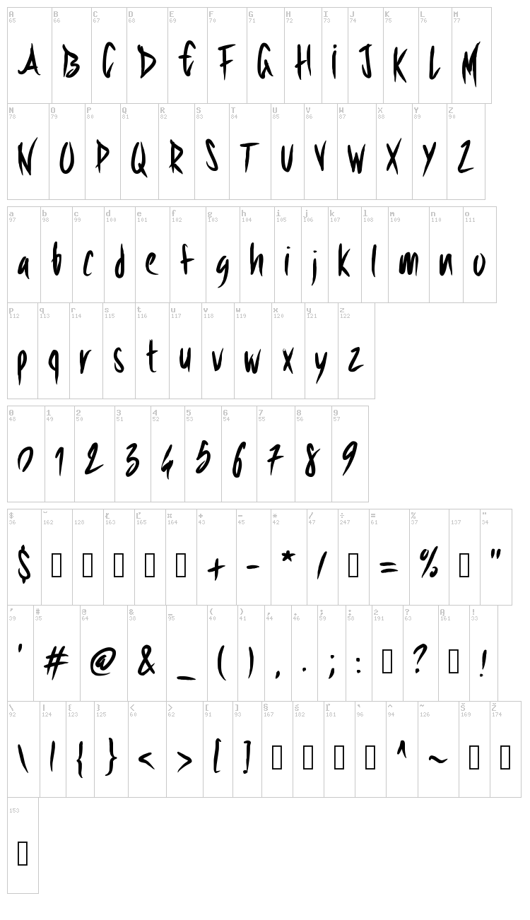PW Sharp Brush font map