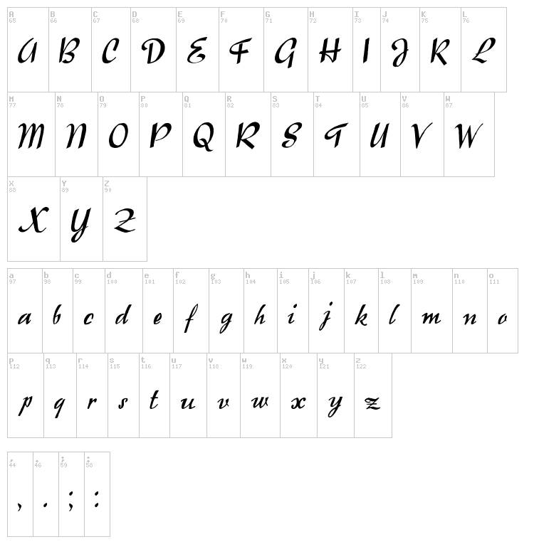 Raindrops font map