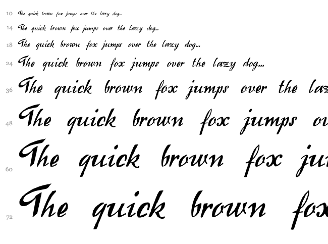 Raindrops font waterfall