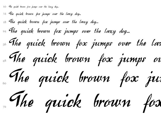 Raindrops font waterfall