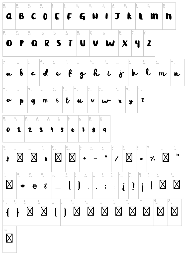 Rainy Day font map