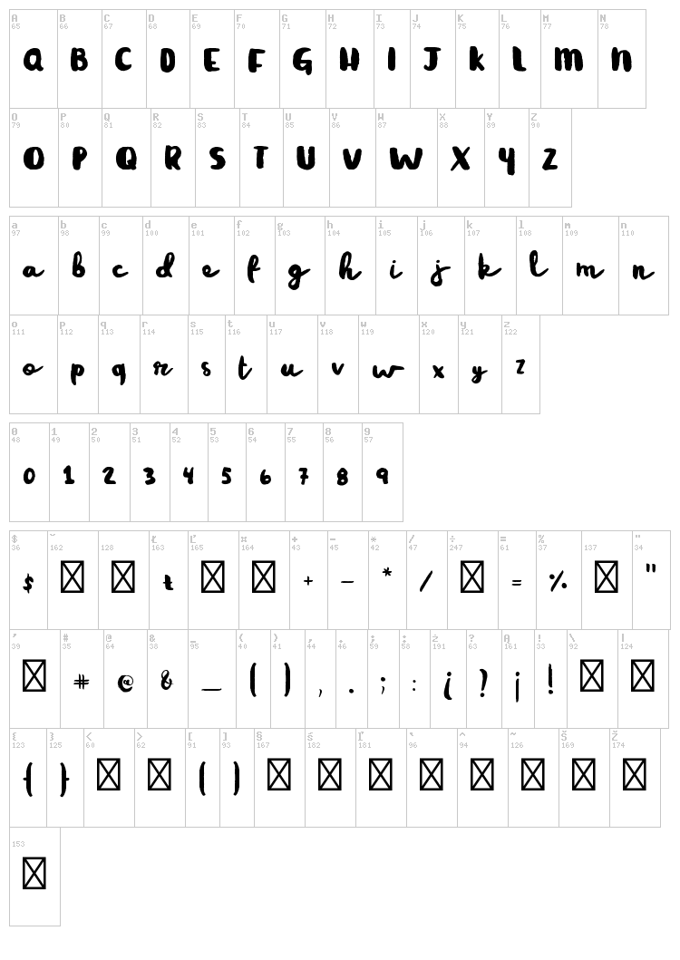 Rainy Day font map
