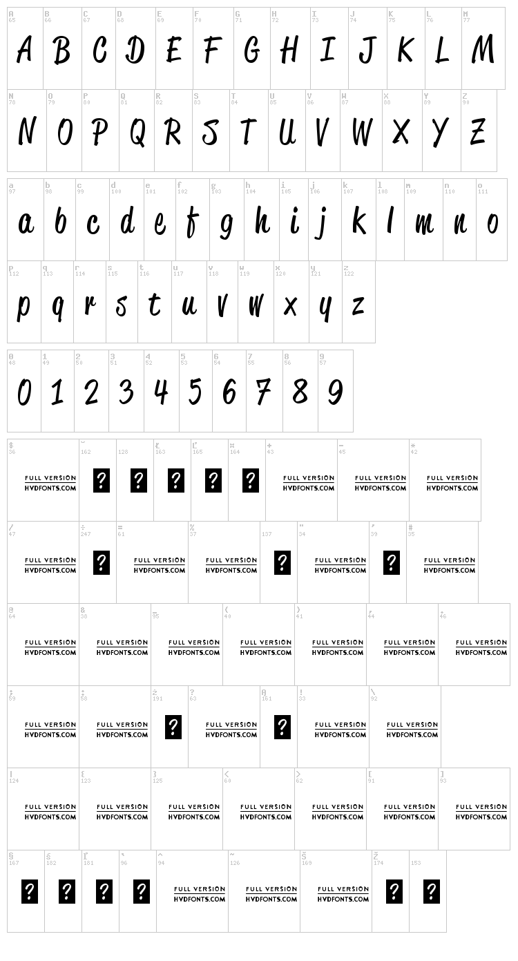 Reklame Script font map