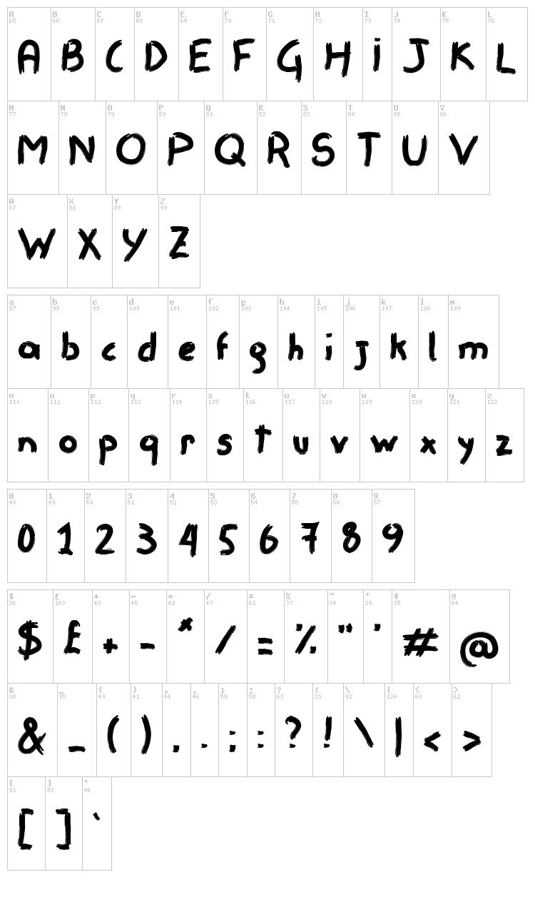 Remisso font map