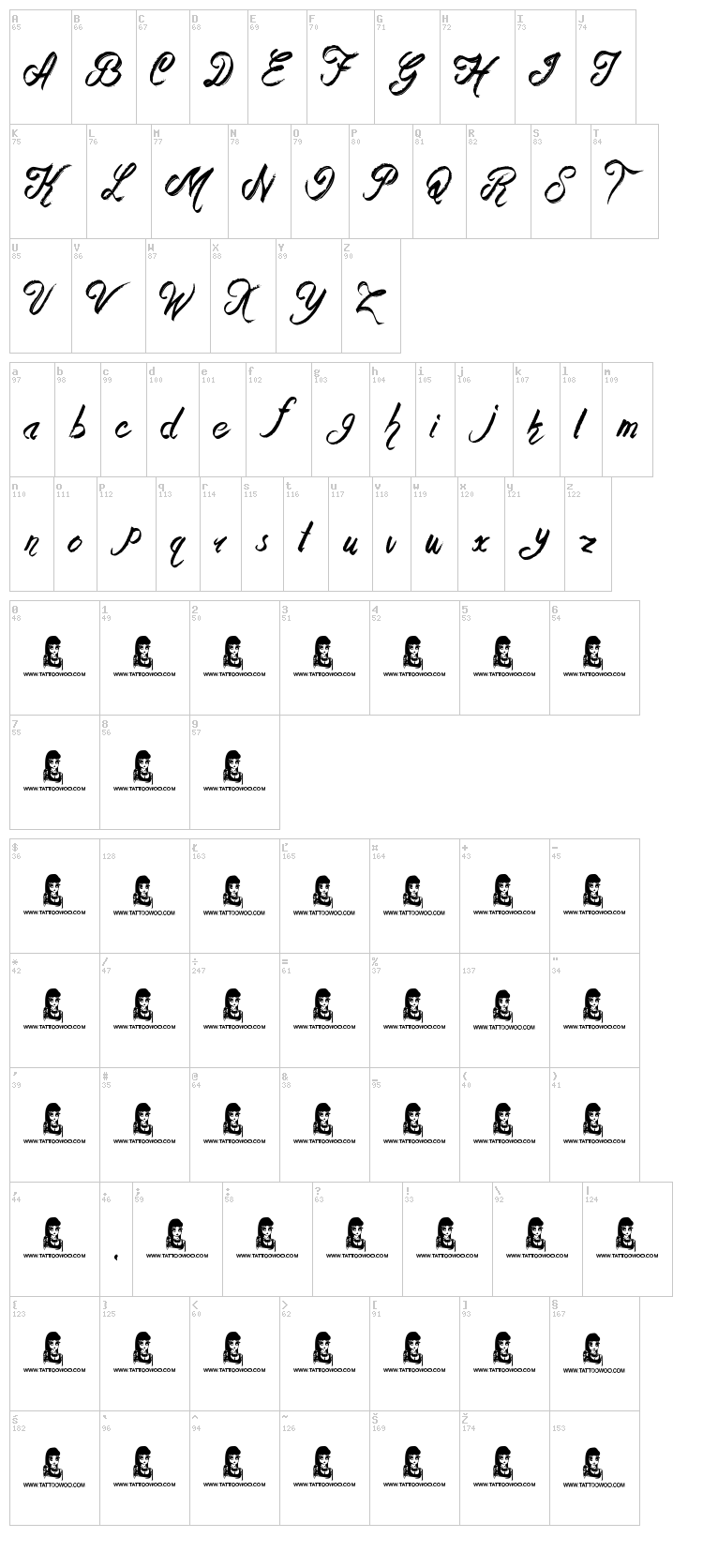 Rockers font map