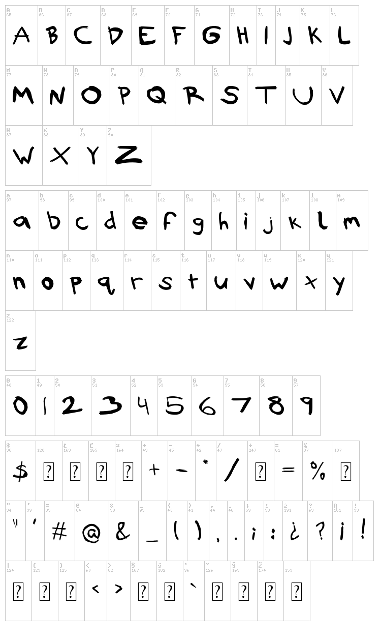 Rubbish font map
