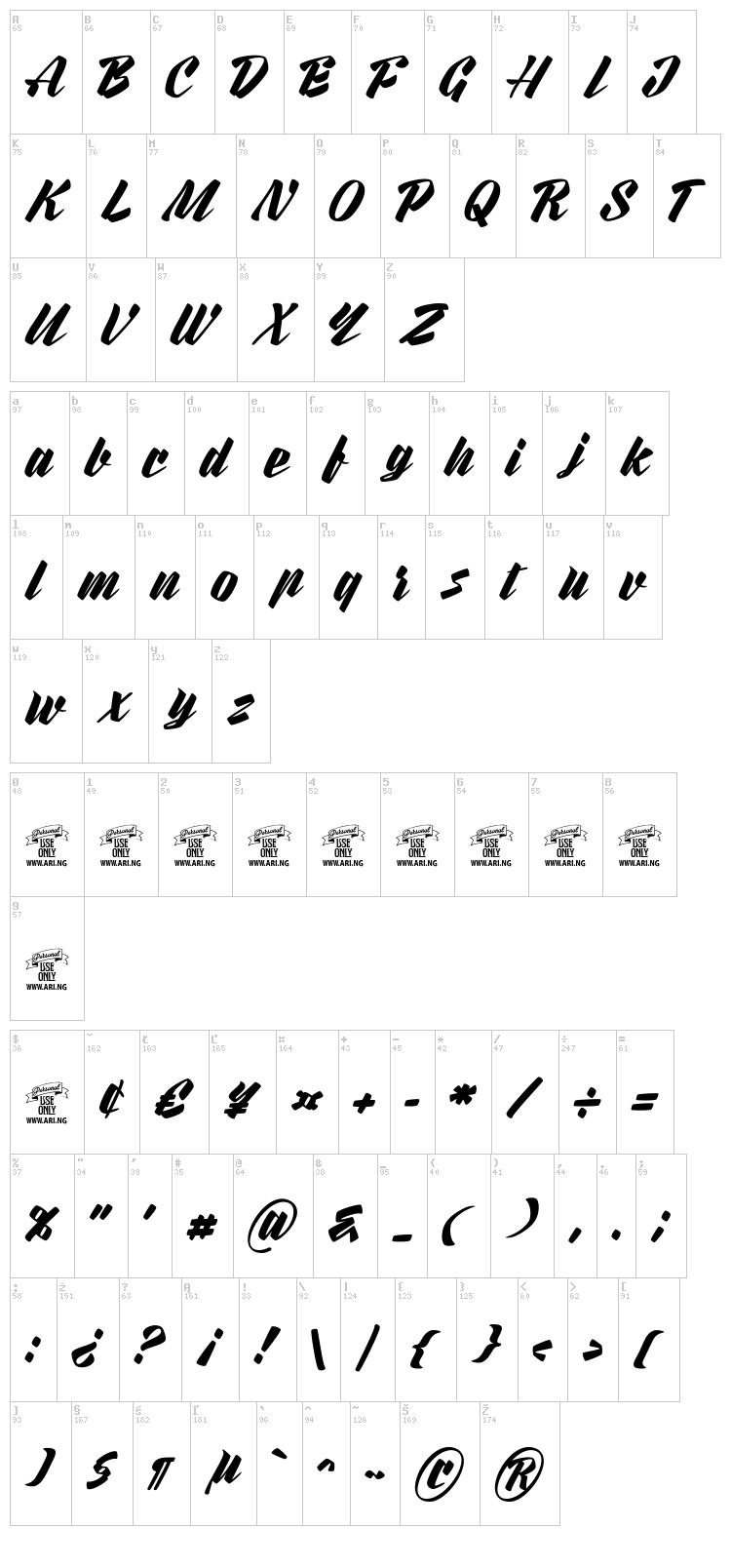 Rurable font map
