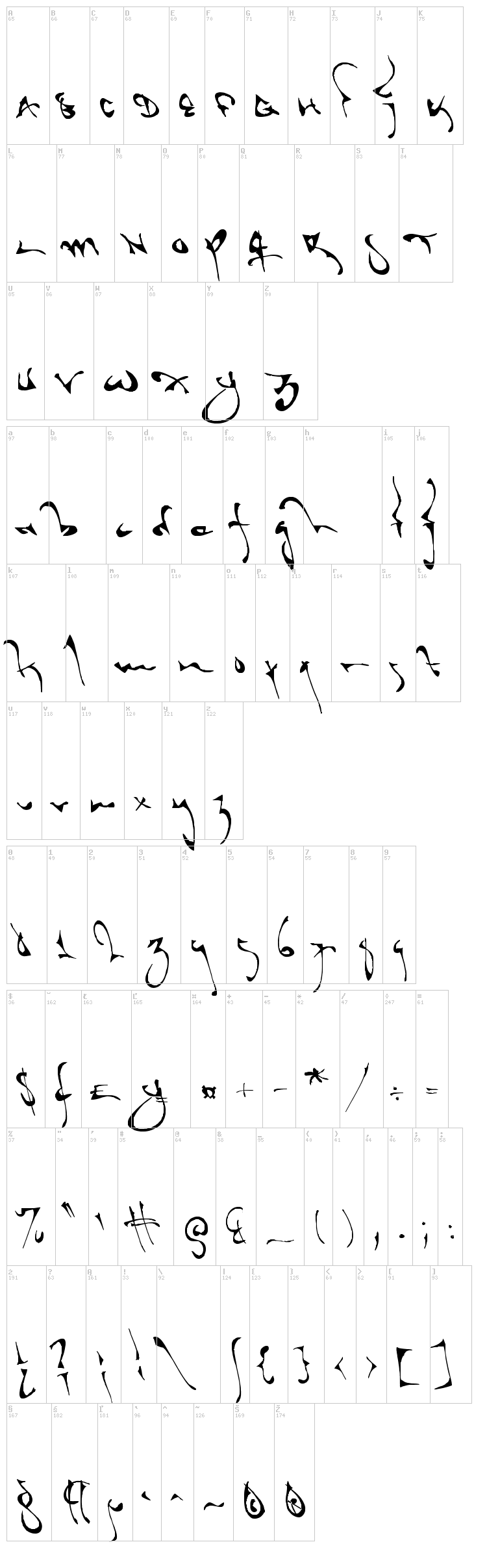 Shortbrush font map