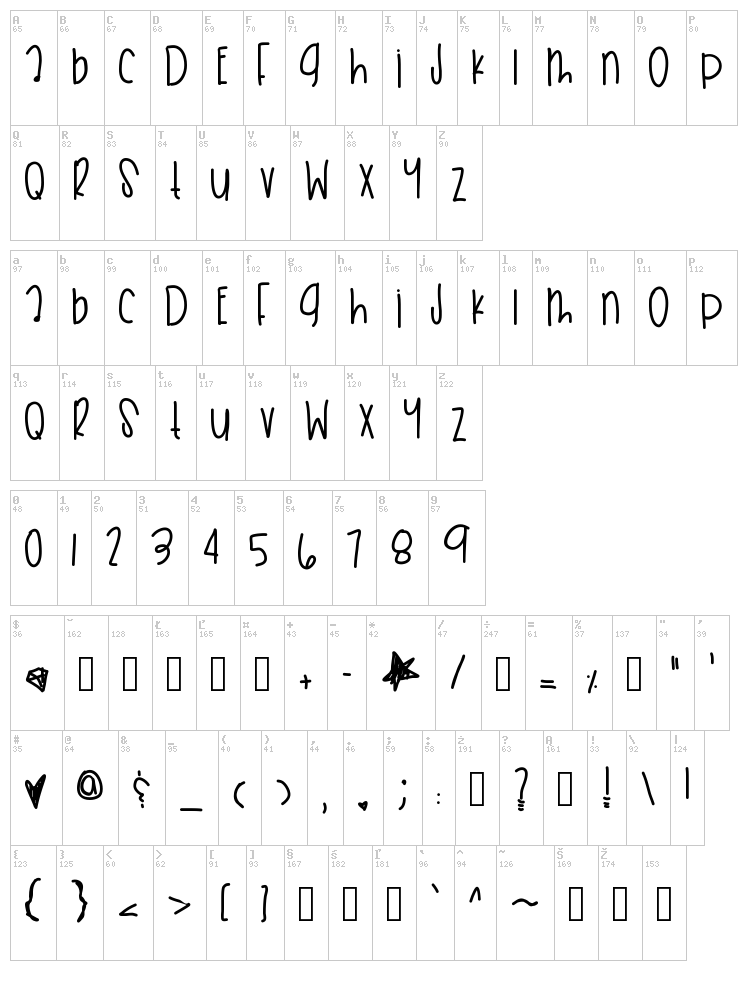 Sky Dunk Wishes font map