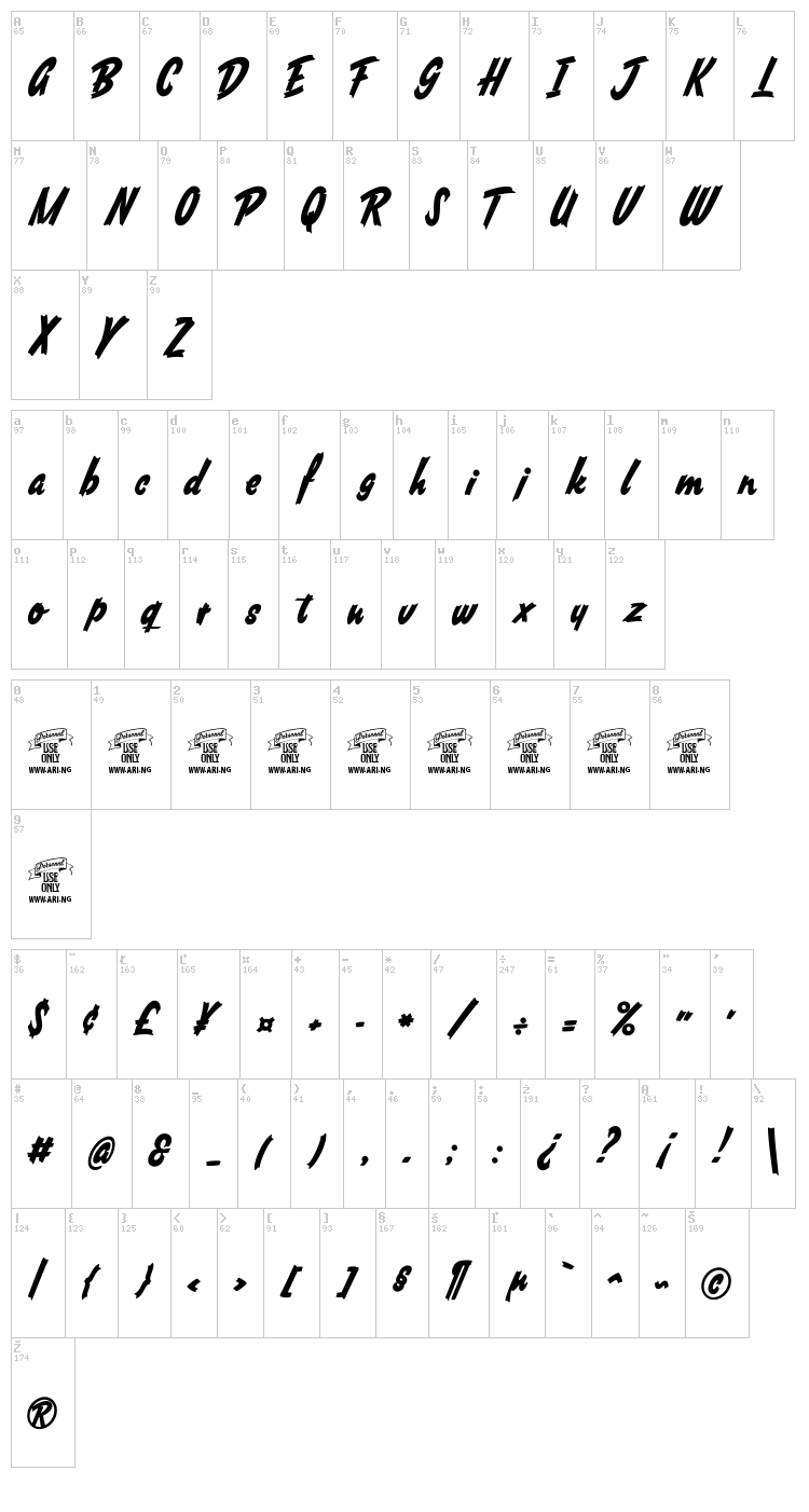 South African font map