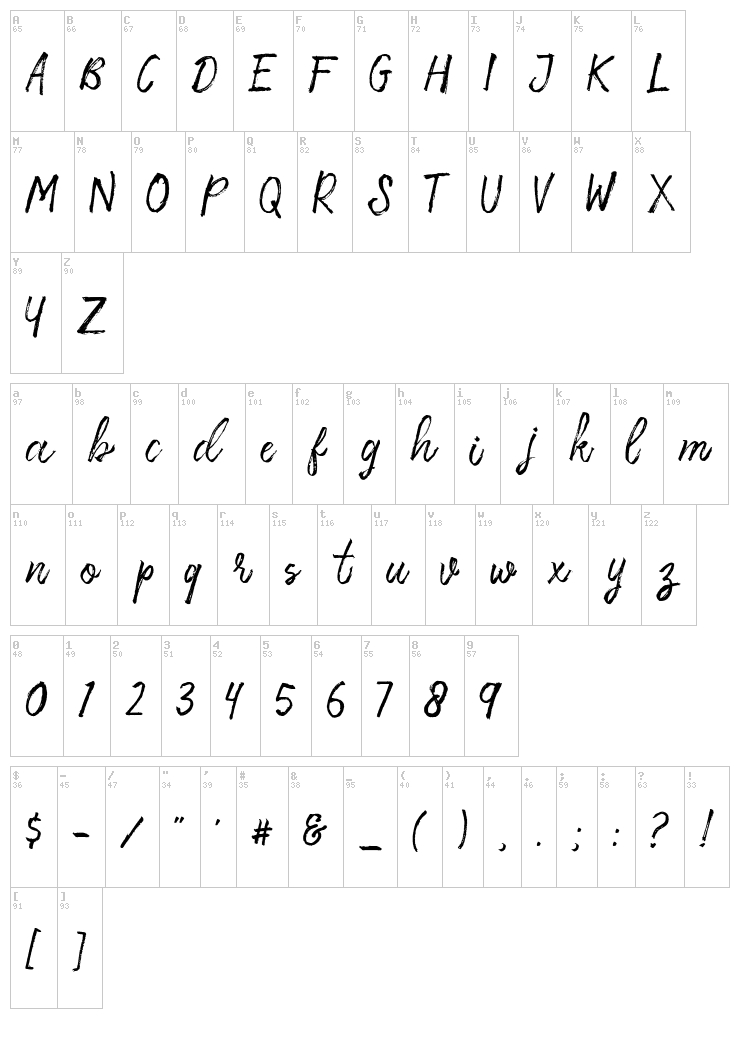 Storytella font map