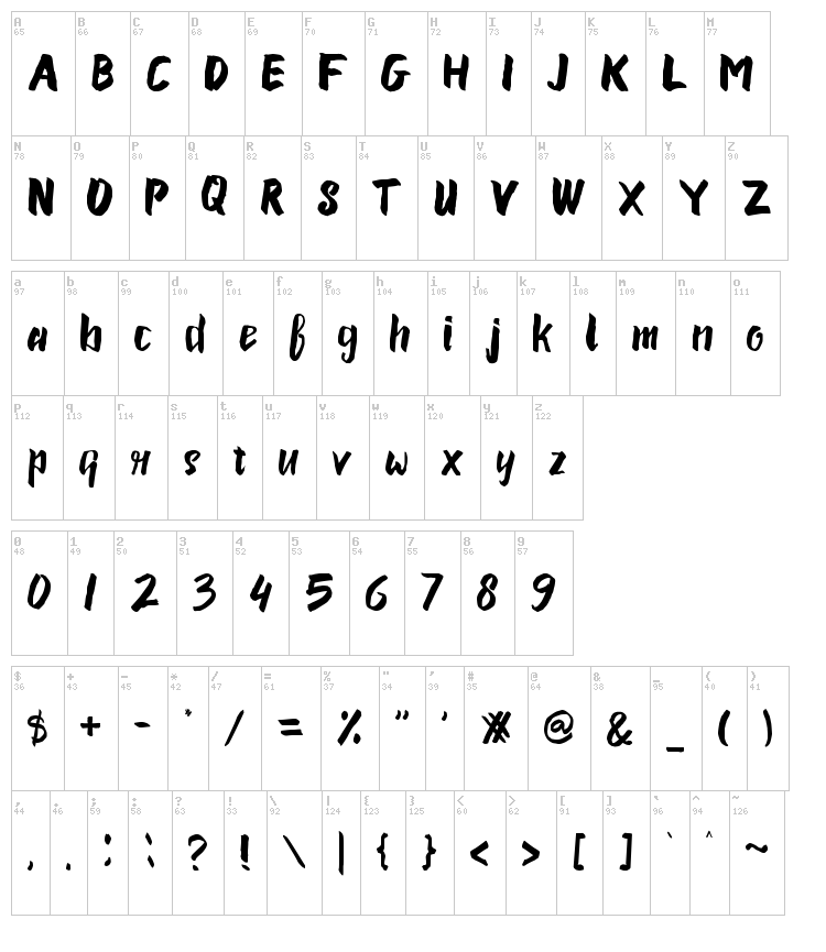 Susan font map