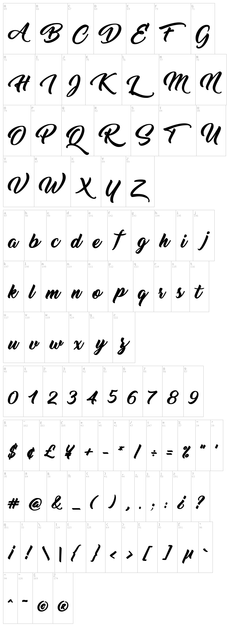 Thinking Of Betty font map