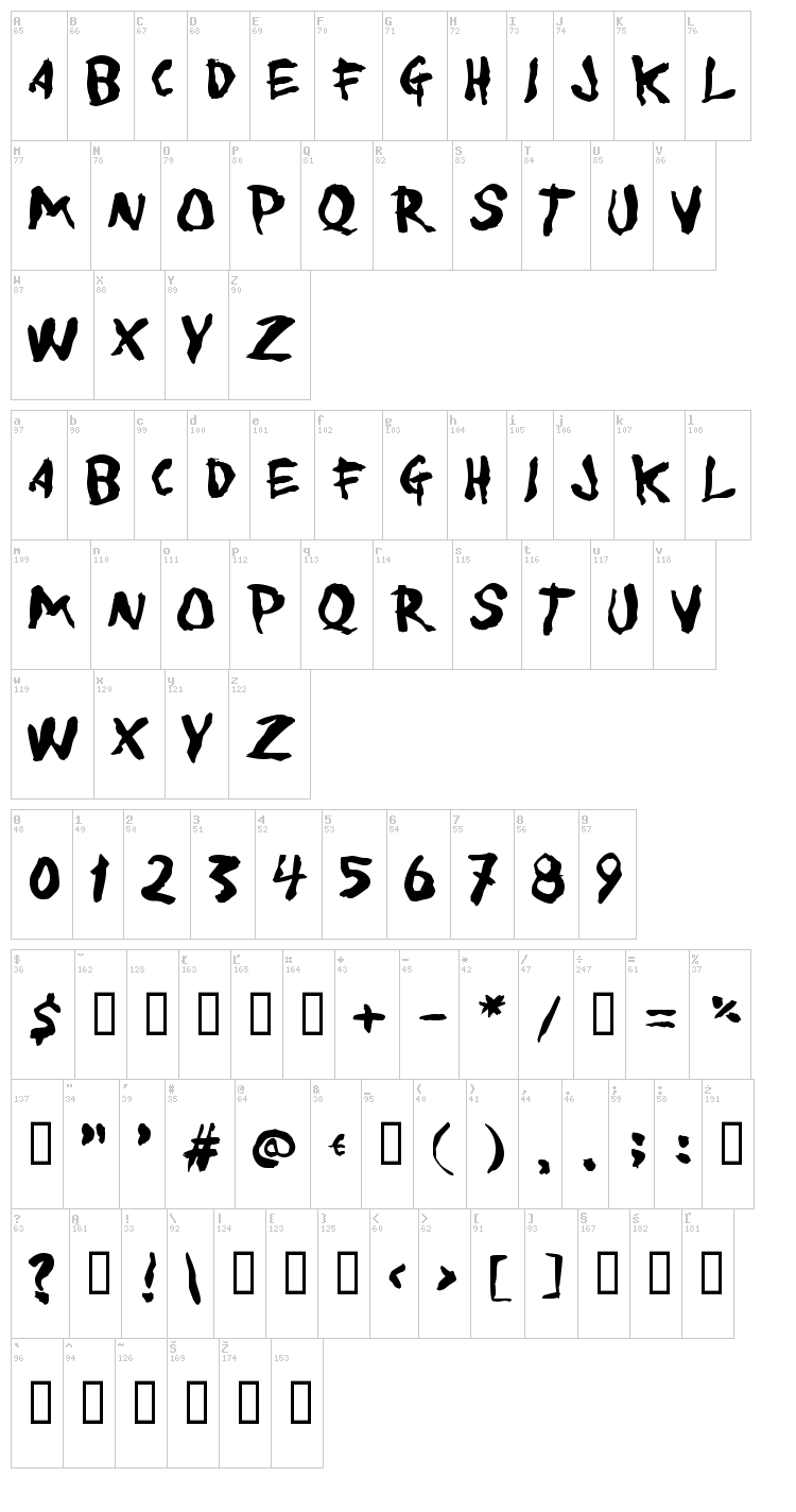 To Forgive font map