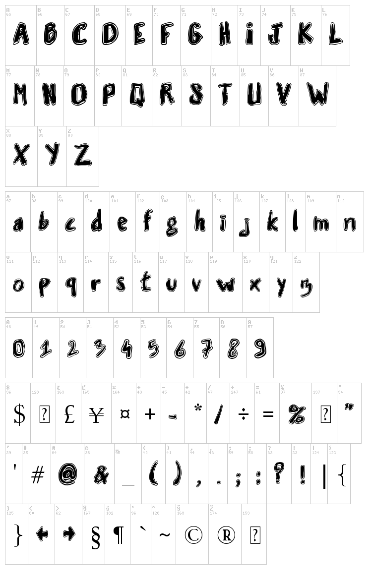 Vaille font map