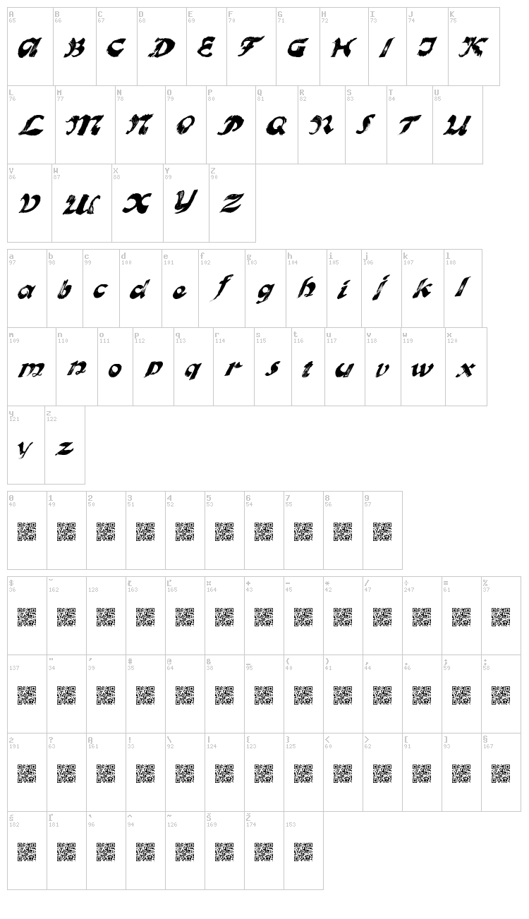 Valencia font map