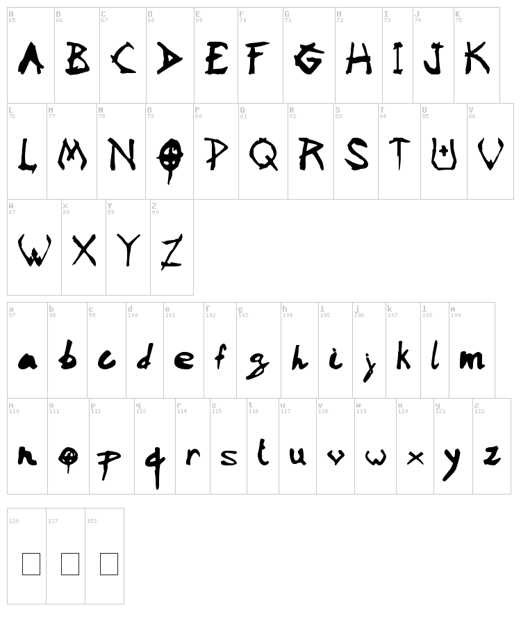 Vaudoo2RF font map